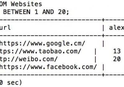 SQL BETWEEN 操作符-SQL命令大全ROED容易得分享