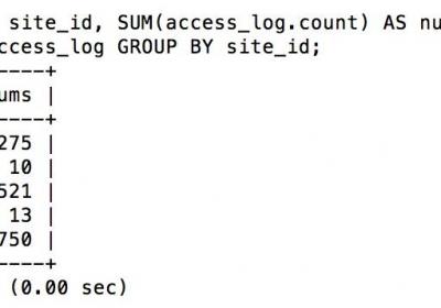 SQL GROUP BY 语句-SQL命令大全ROED容易得分享