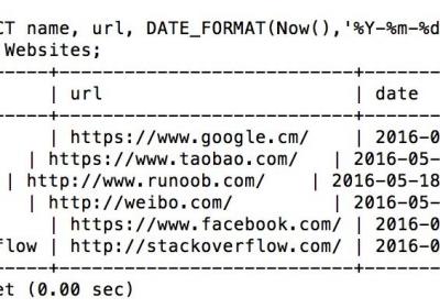 SQL FORMAT() 函数-SQL命令大全ROED容易得分享