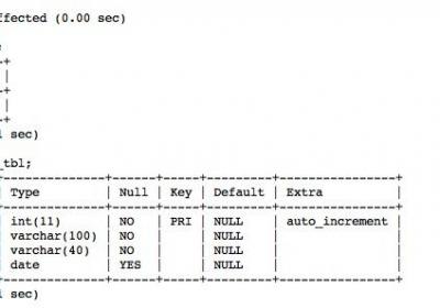 MySQL 创建数据表-MySQL教程大全ROED容易得分享